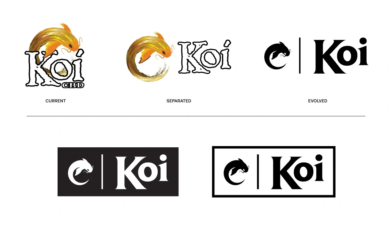 koi logo design evolution